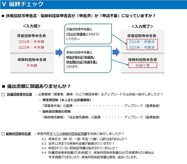 最後に必ず確認する画面