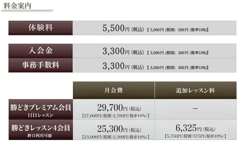 料金案内 - マイゴルフスタイル勝どき